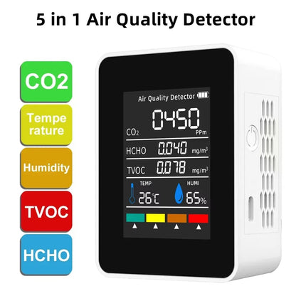 5-in-1 Smart Air Quality Monitor – eCO₂, TVOC, HCHO, Temperature & Humidity Tracker