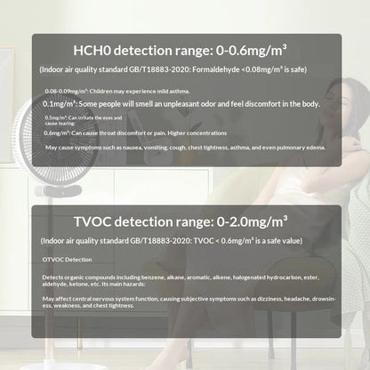 5-in-1 Smart Air Quality Monitor – eCO₂, TVOC, HCHO, Temperature & Humidity Tracker