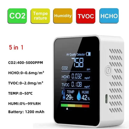 5-in-1 Smart Air Quality Monitor – eCO₂, TVOC, HCHO, Temperature & Humidity Tracker