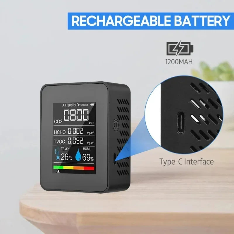 5-in-1 Smart Air Quality Monitor – eCO₂, TVOC, HCHO, Temperature & Humidity Tracker