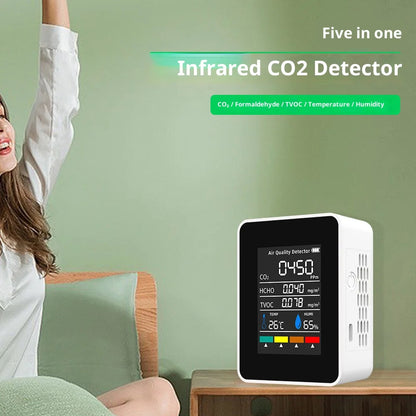 5-in-1 Smart Air Quality Monitor – eCO₂, TVOC, HCHO, Temperature & Humidity Tracker
