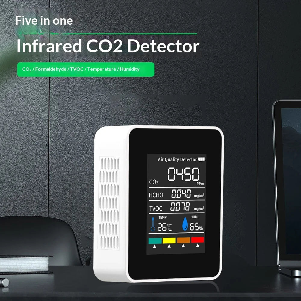 5-in-1 Smart Air Quality Monitor – eCO₂, TVOC, HCHO, Temperature & Humidity Tracker
