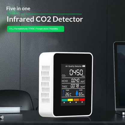 5-in-1 Smart Air Quality Monitor – eCO₂, TVOC, HCHO, Temperature & Humidity Tracker