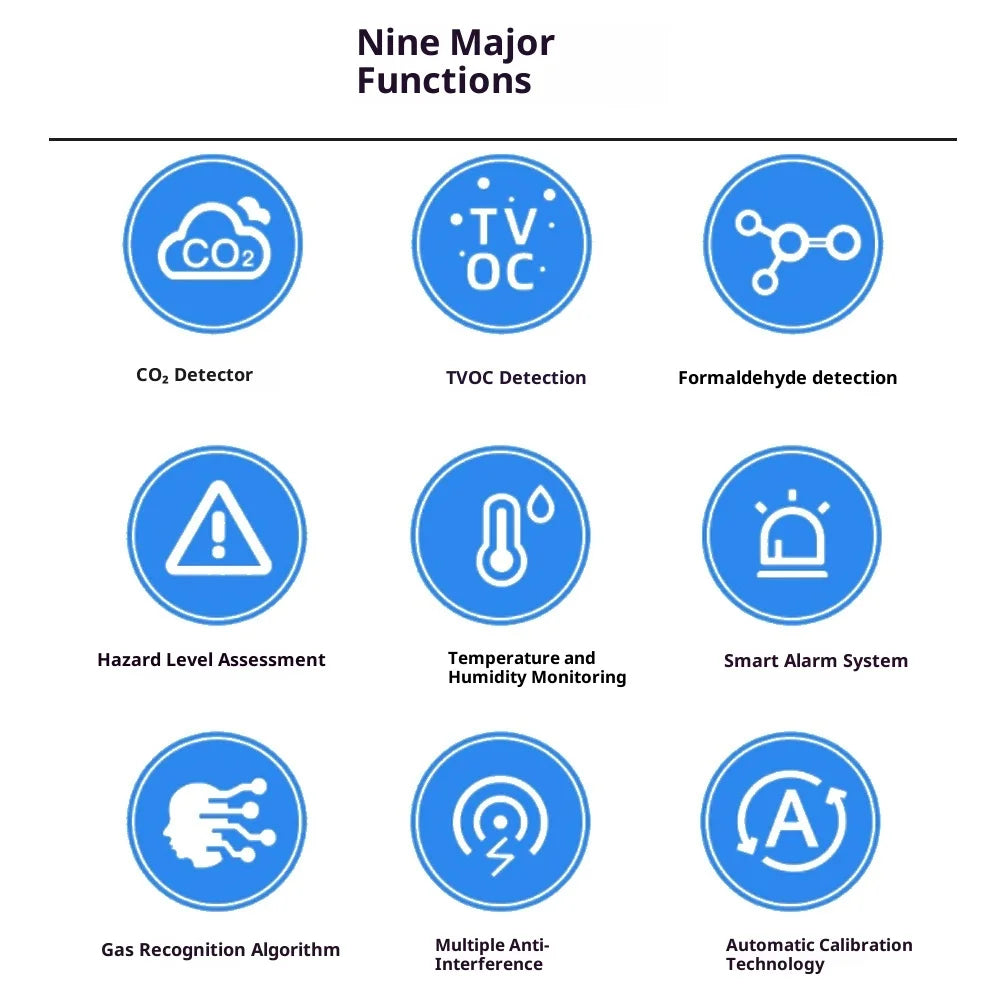 5-in-1 Smart Air Quality Monitor – eCO₂, TVOC, HCHO, Temperature & Humidity Tracker