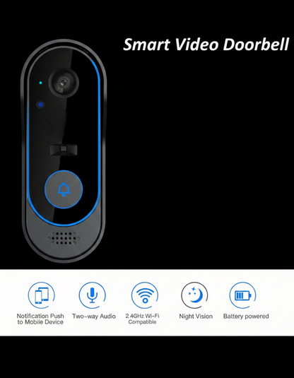 GuardNest Doorbell Pro.
