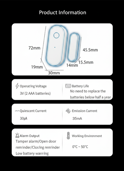 GuardNest Door & Entry Sensor.