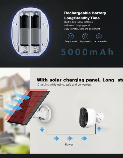 GuardNest Core Cam with Floodlight.