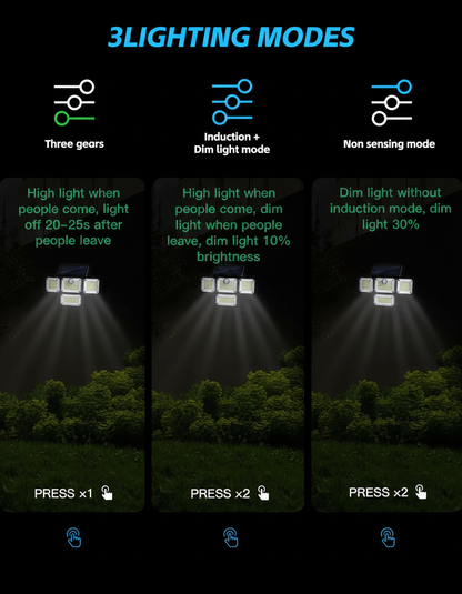 GuardNest Solar Motion Sensor Light.