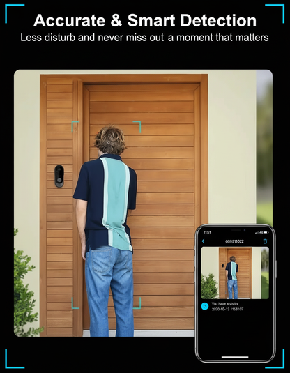 GuardNest Doorbell Pro.