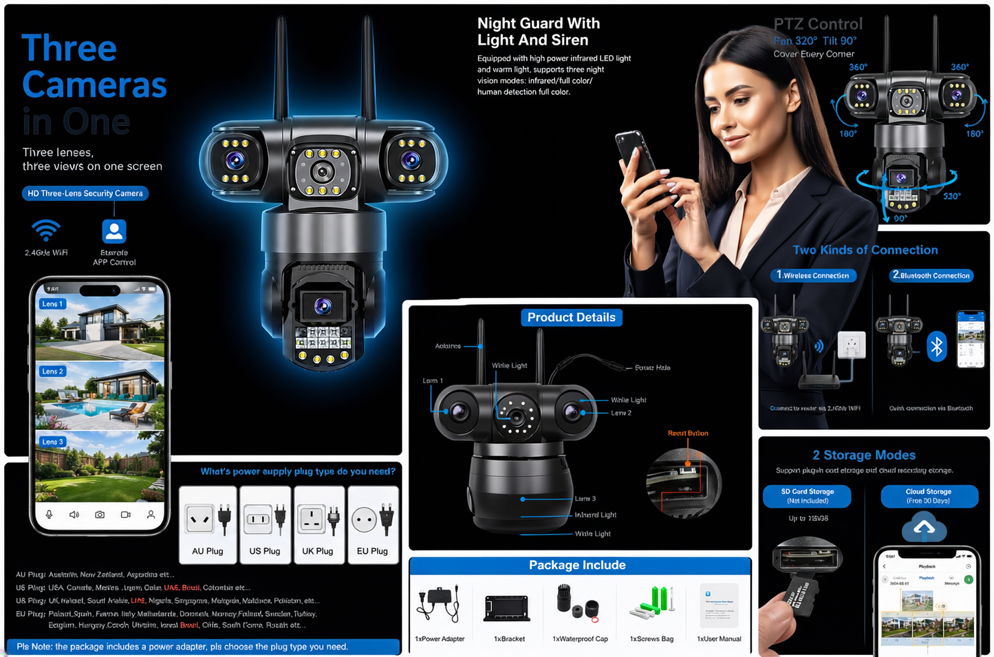 GuardNest 360 Plus.