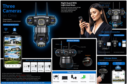 GuardNest 360 Plus.
