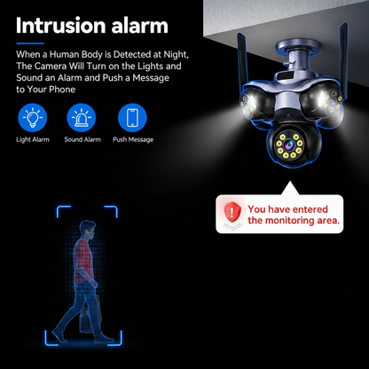 GuardNest 360 Pro System.