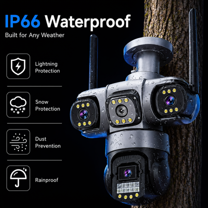 GuardNest 360 Plus.