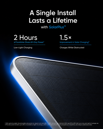 GuardNest Solar Cam.